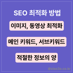 SEO 최적화: 의료 뷰티 키워드 분석 및 활용법