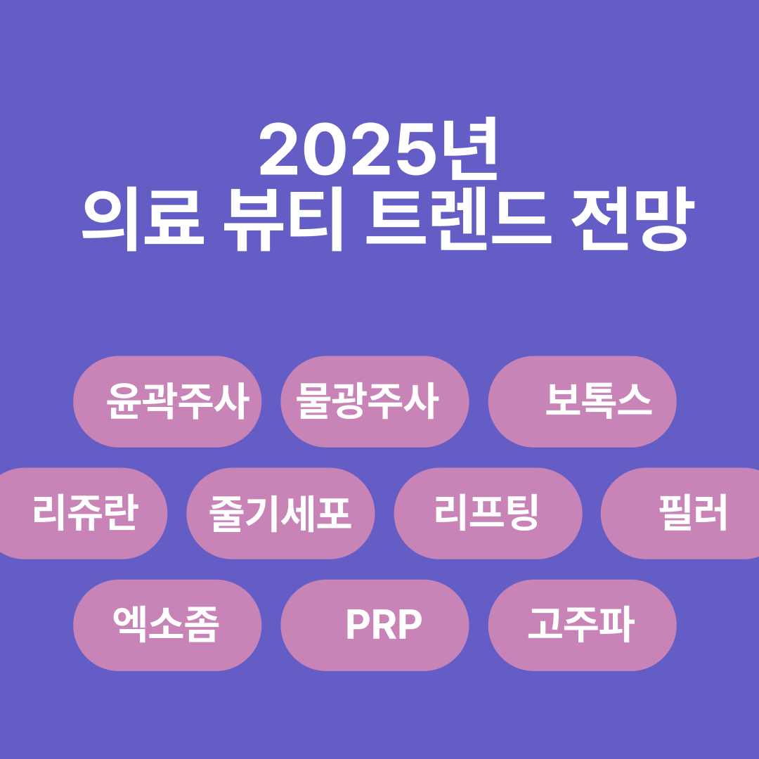 2025년 의료 뷰티 트렌드 전망